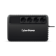 ИБП CyberPower BU850E