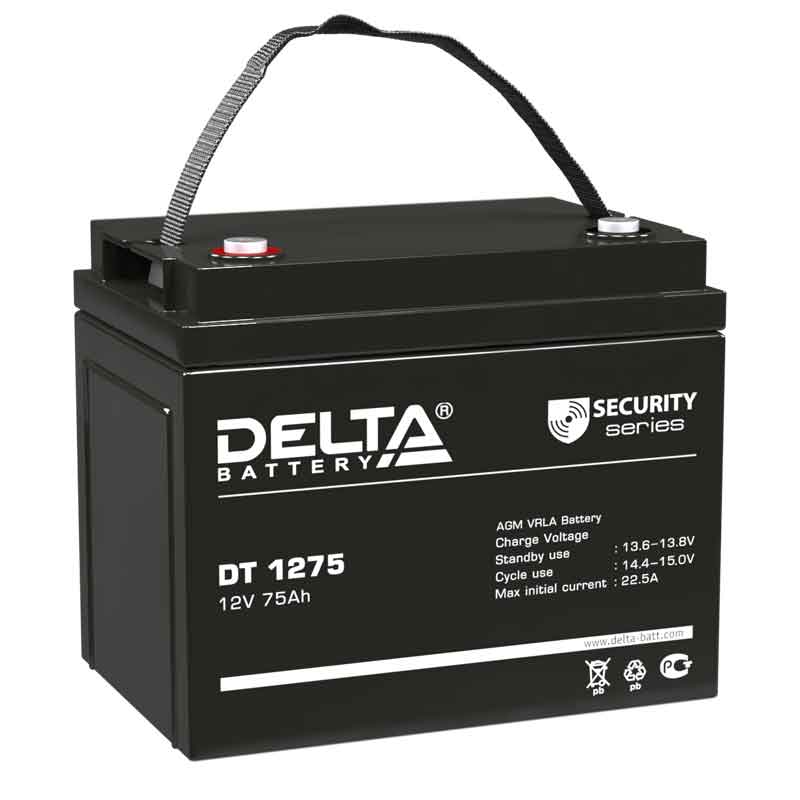 Аккумулятор Delta DT 1275 (12V / 75Ah)