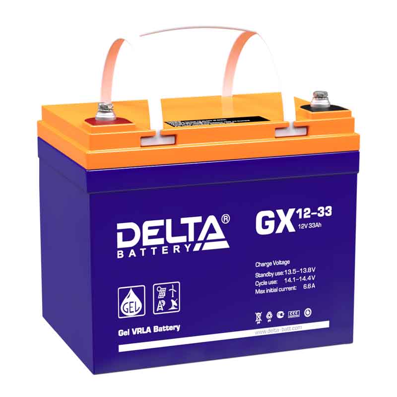 Аккумулятор Delta GX 12-33 (12V / 33Ah)